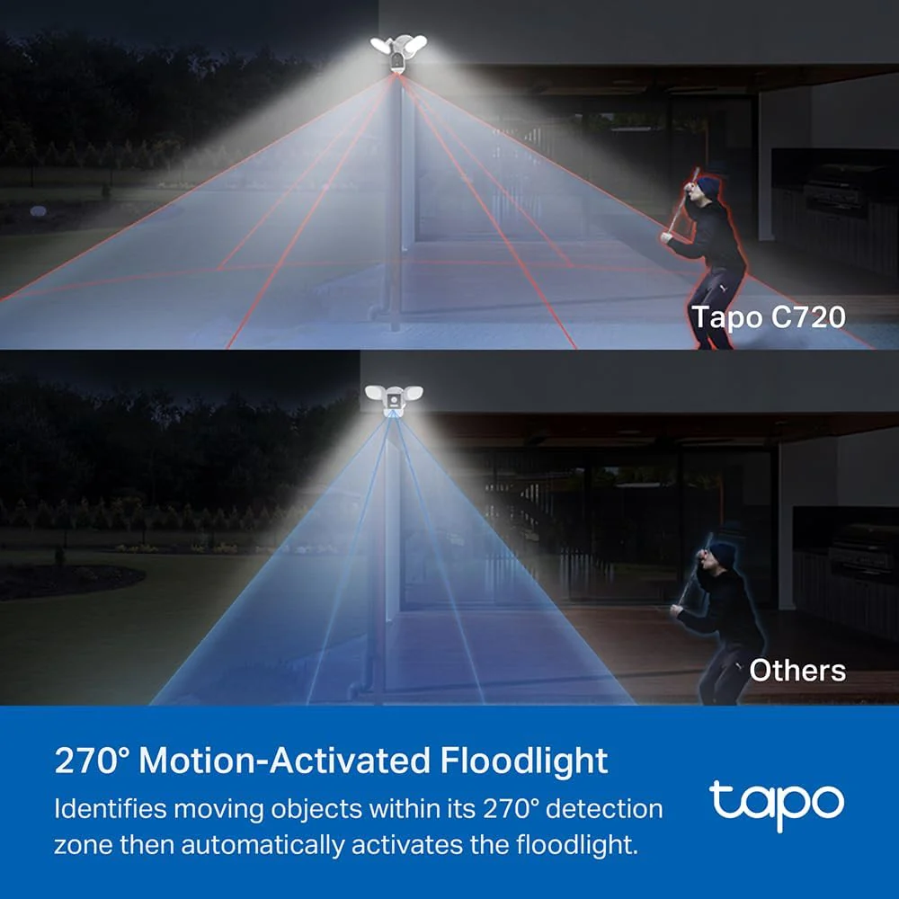 2K QHD IP65 Floodlight Camera, Tapo C720 - Image 5