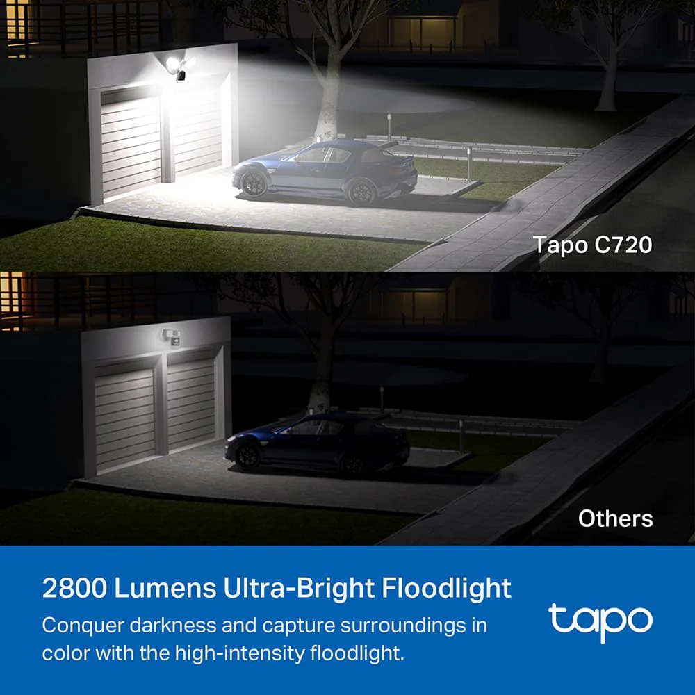 2K QHD IP65 Floodlight Camera, Tapo C720 - Image 3