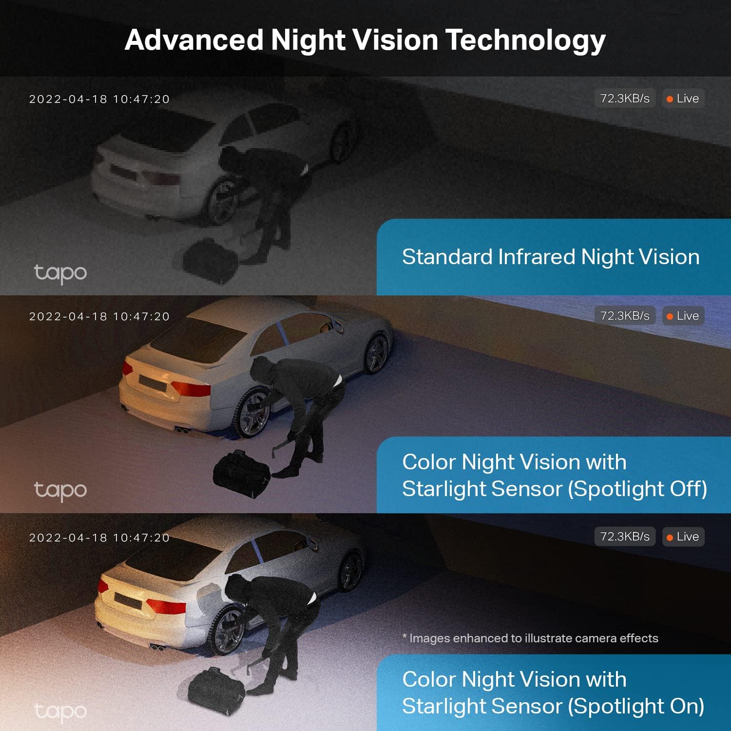 2K QHD Outdoor Camera, Tapo C420 - Image 7