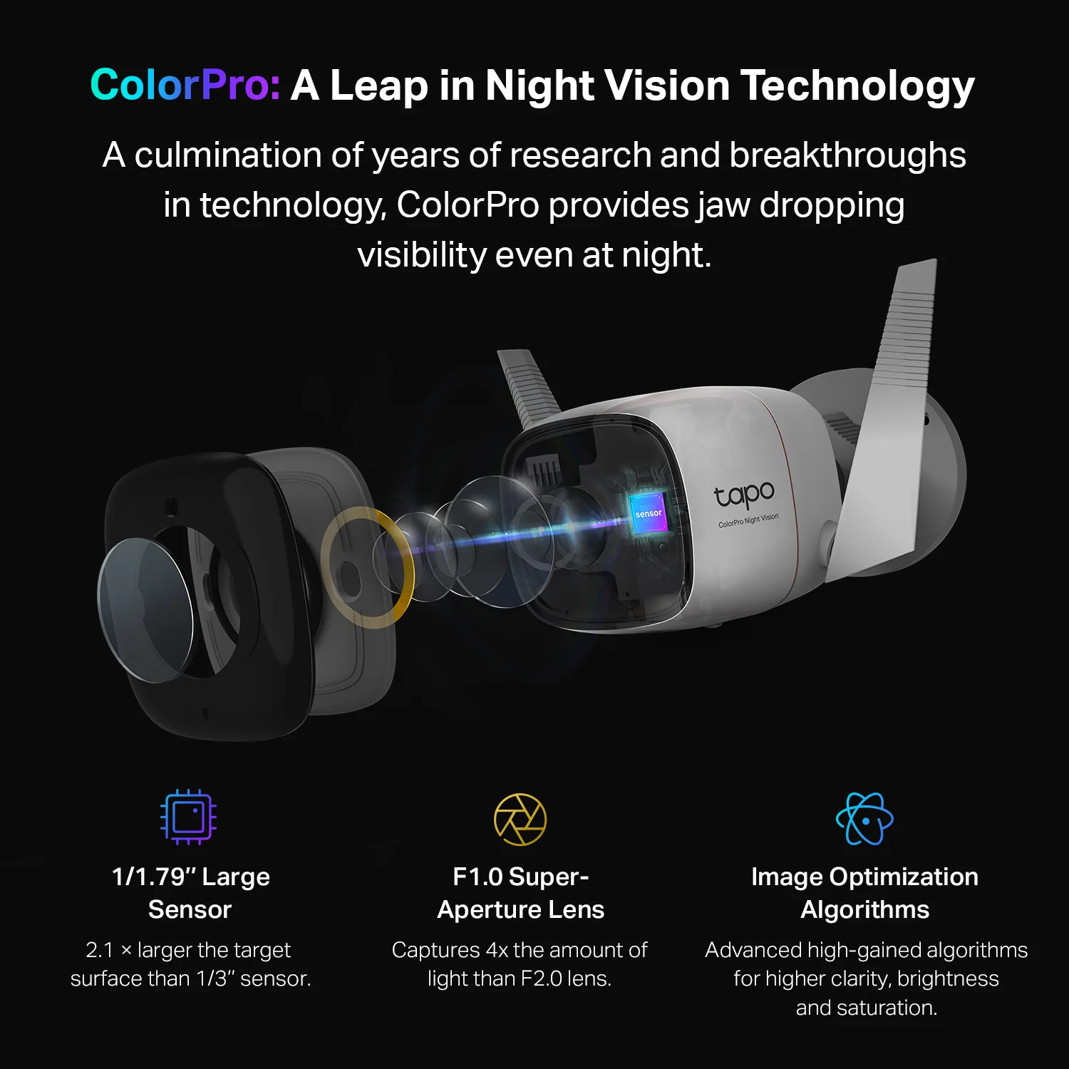 ColorPro 2K QHD Outdoor Camera, Tapo C325WB - Image 4