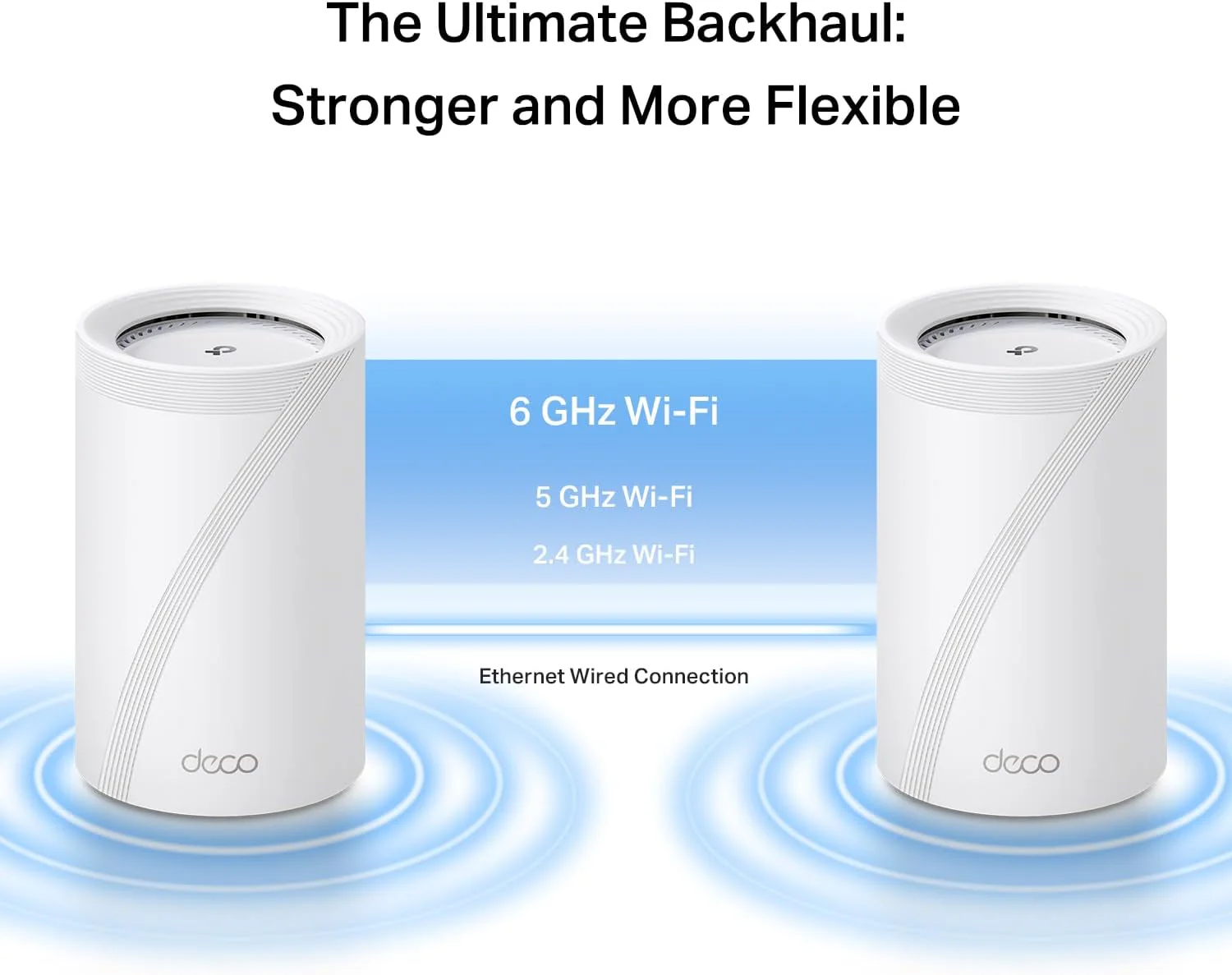 Deco 7 Pro BE14000 Tri-Band Whole Home Mesh WiFi 7 System, Deco BE67 2-Pack - Image 7