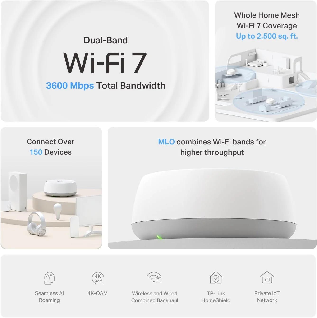 Deco 7 BE3600 Dual-Band Wi-Fi 7 Mesh Router, Deco BE23 1-Pack - Image 3