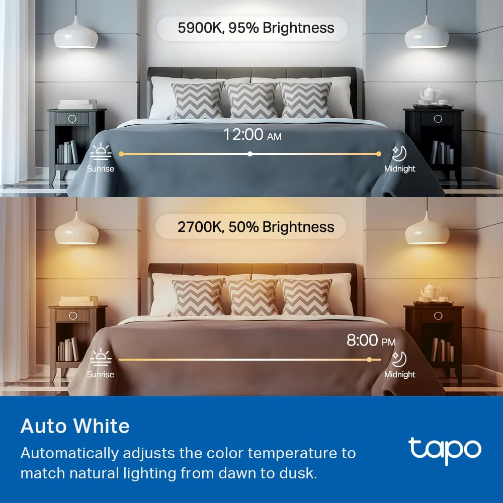 Matter-Certified Dimmable RGBW Smart Light Bulb, Tapo L535E - Image 9