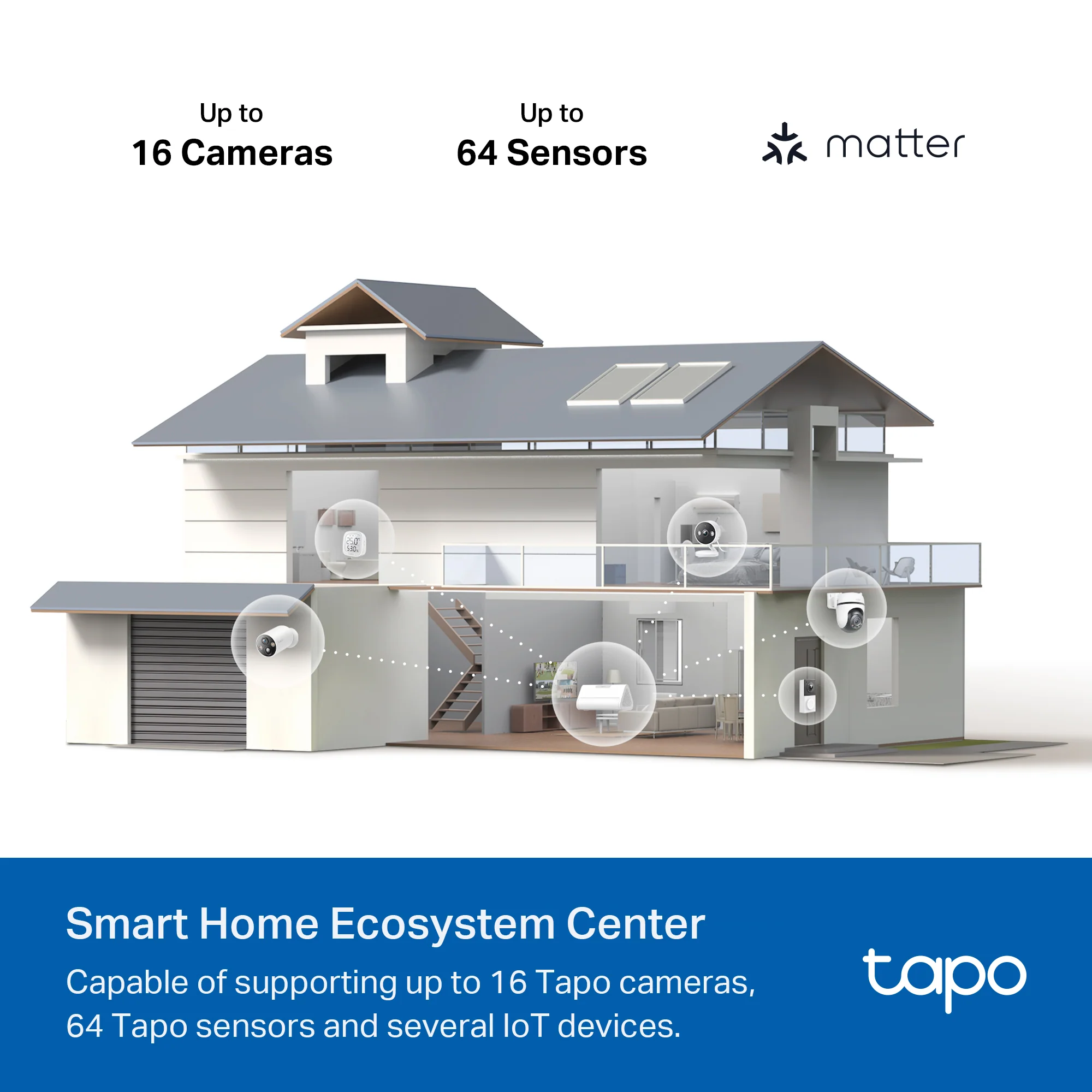 Smart HomeBase All-in-One Security Solution, Tapo H500 - Image 3