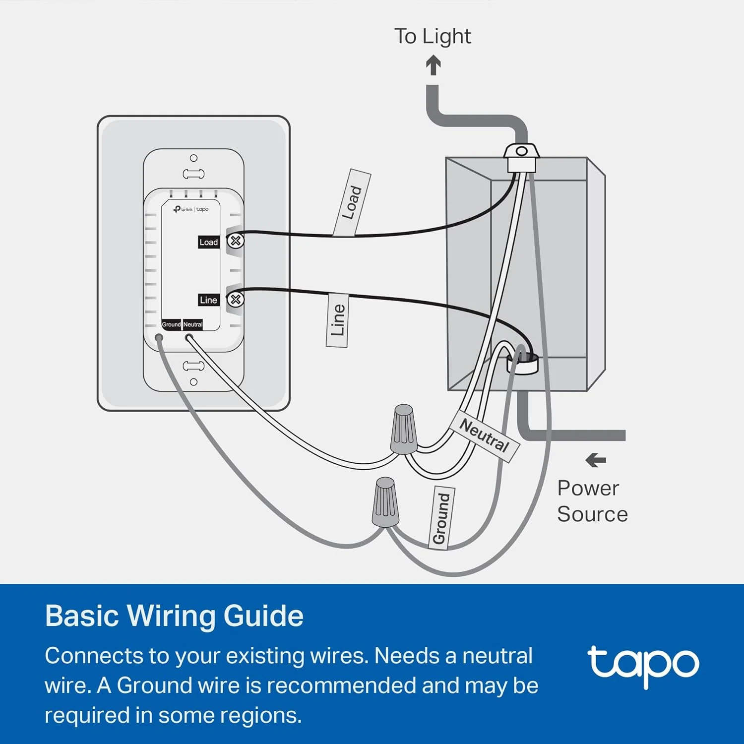 Single Pole Smart Dimmable Switch White, Tapo S500D(4-Pack) - Image 6