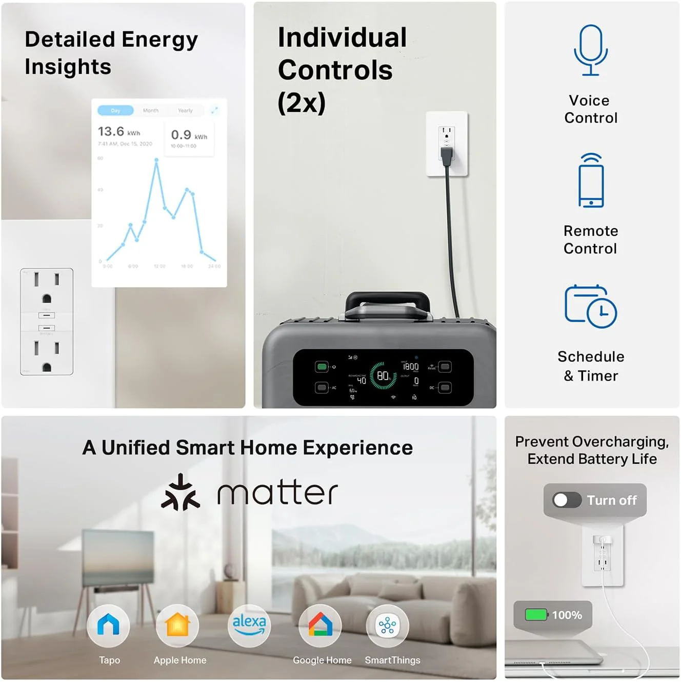 Matter-Certified Smart Outlet, Tapo P210M - Image 3