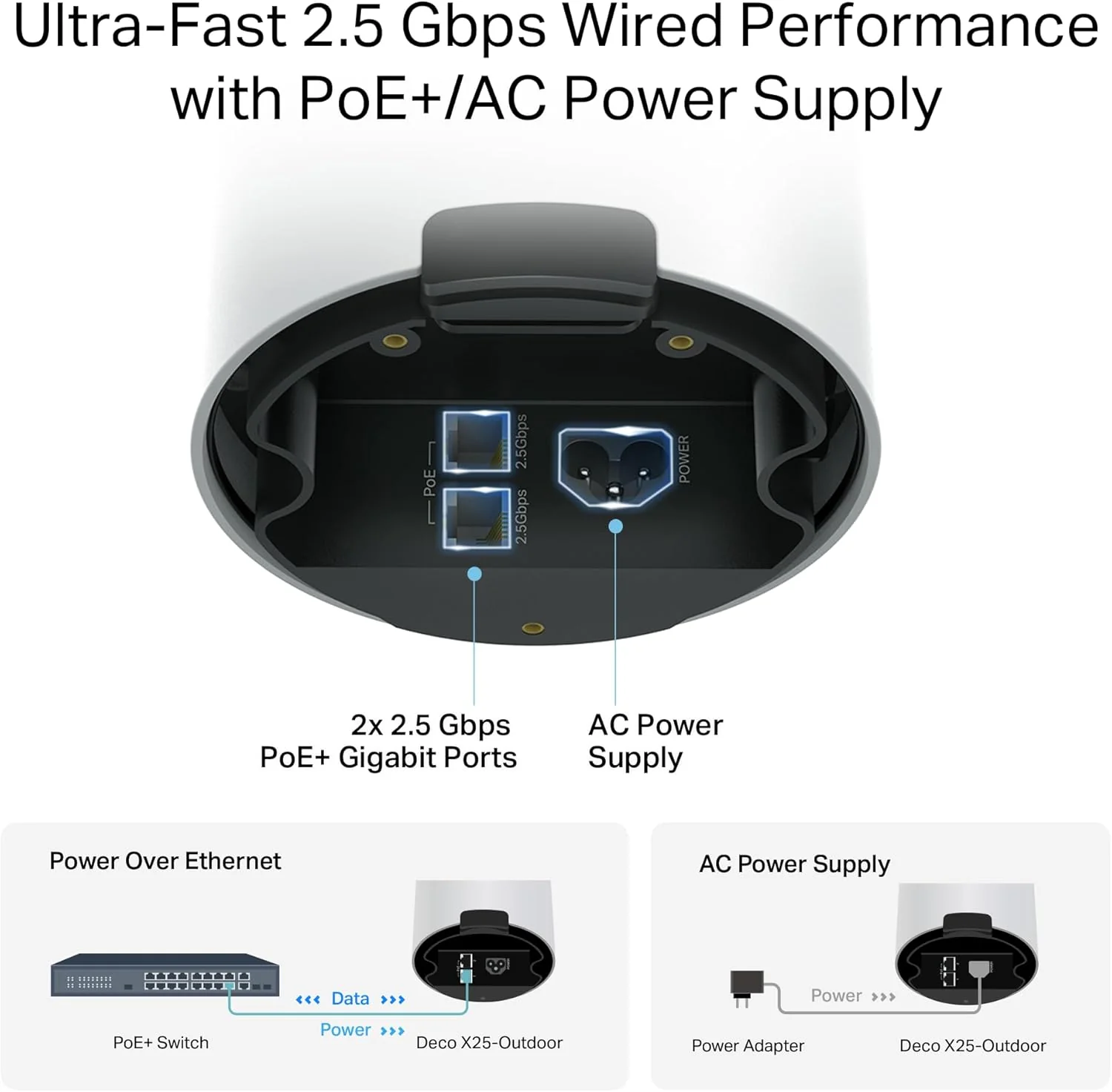Deco 7 Outdoor BE5000 Dual-Band Wi-Fi 7 Mesh Extender, Deco BE25-Outdoor - Image 8