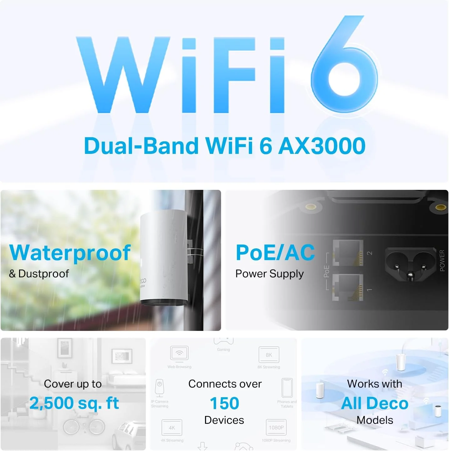 Wi-Fi 6 Outdoor Mesh System Bundle, Deco XE75 (3-pack), Deco X50-outdoor - Image 12