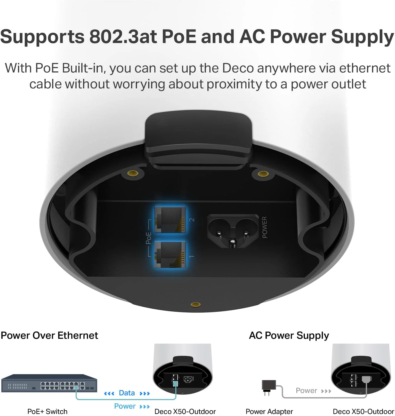 Wi-Fi 6 Outdoor Mesh System Bundle, Deco XE75 (3-pack), Deco X50-outdoor - Image 15