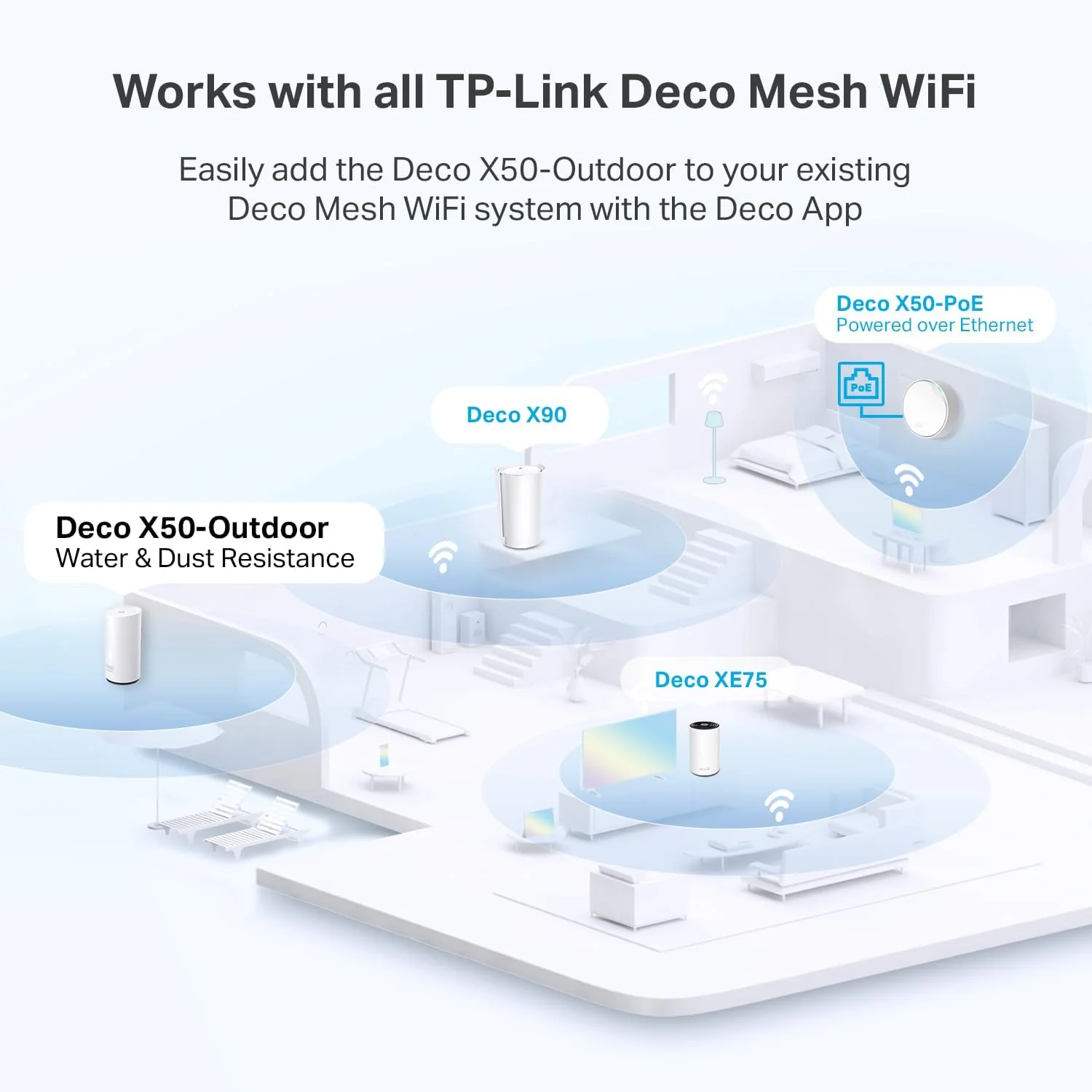 Wi-Fi 6 Outdoor Mesh System Bundle, Deco XE75 (3-pack), Deco X50-outdoor - Image 16