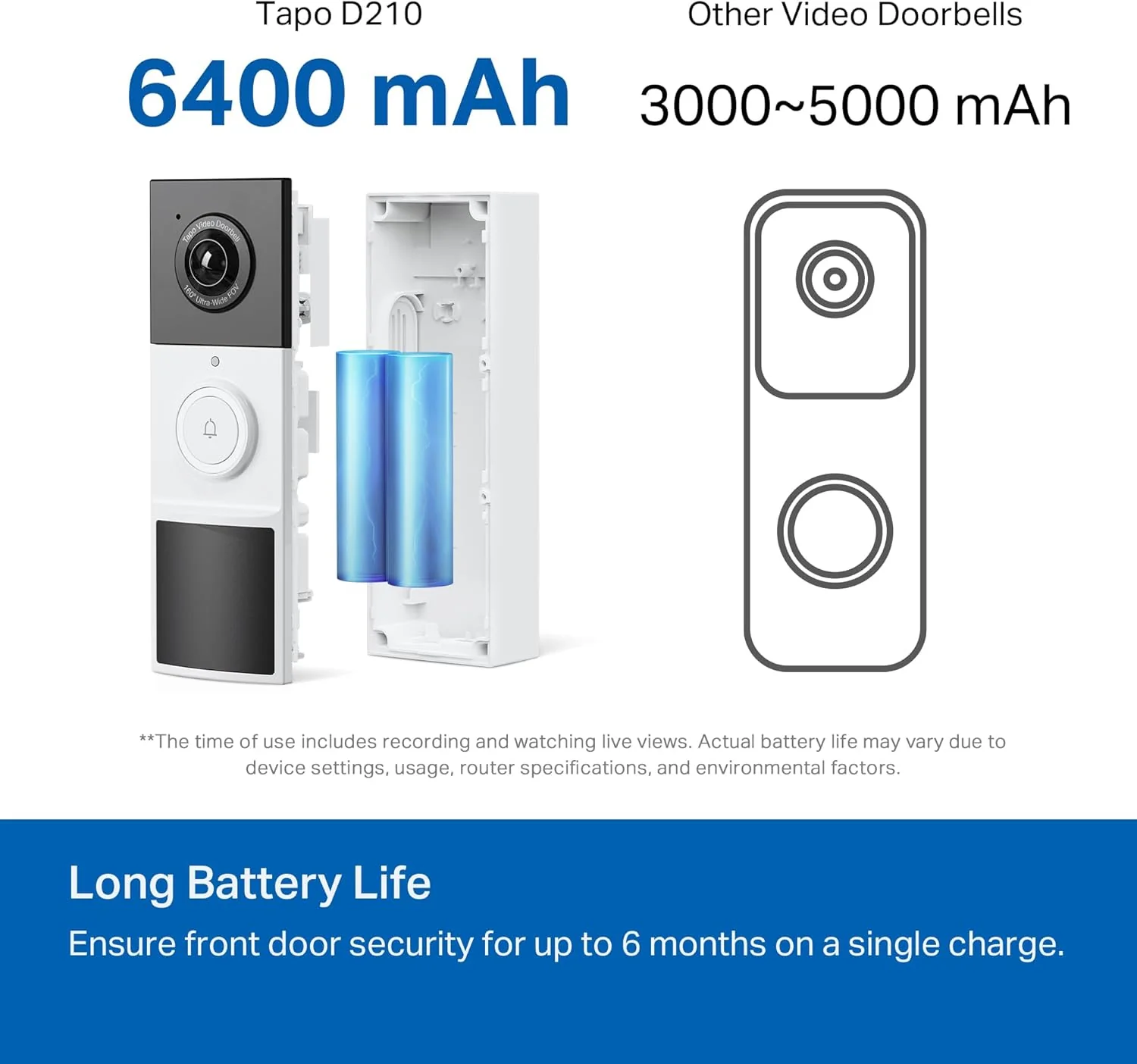 Home Monitoring Bundle – 2K Battery Doorbell + 2K Indoor/Outdoor Cam + 2K Battery Cam - Image 8